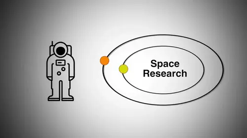 The Space Shuttle Hindi Education Trailer Thumbnail