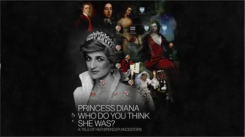 Princess Diana Who Do You Think She Was? English Educational Movie Thumbnail