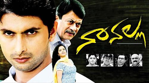 Naanalla Kannada Drama Movie Thumbnail